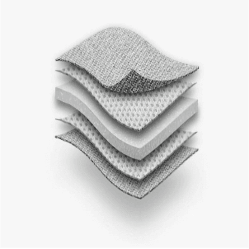 Car Child Safety Seat Pad Protection Bottom Wear Mat - COSYEV